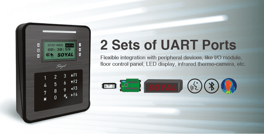 2 Sets of UART Port - Soyal Access Control AR-837-ER
