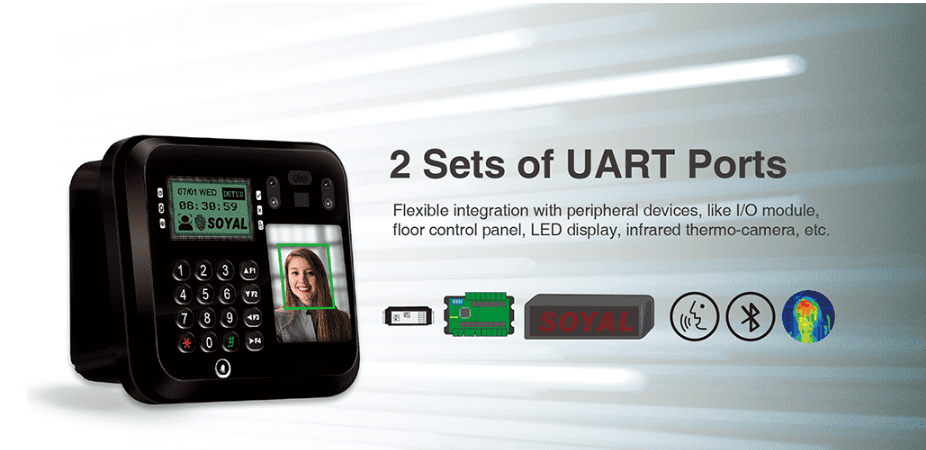 2 Sets of UART Ports - Soyal AR-837EA