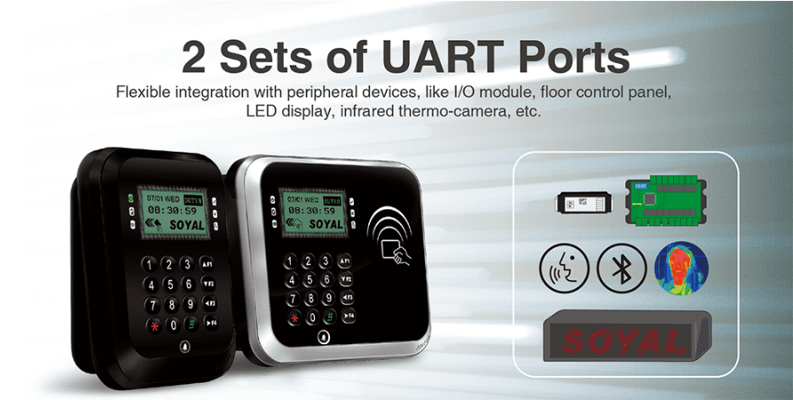 2 sets of UART Ports - Soyal AR-837-ESRA