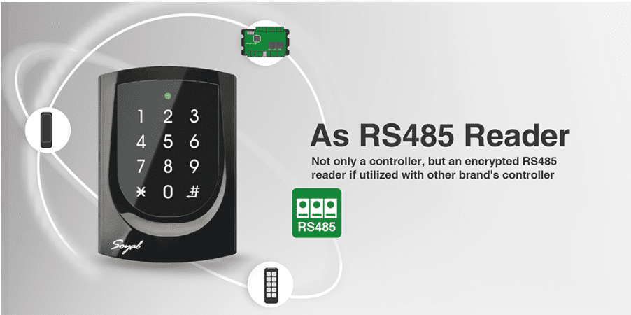 As RS485 Reader - Soyal Access Control AR-725-H