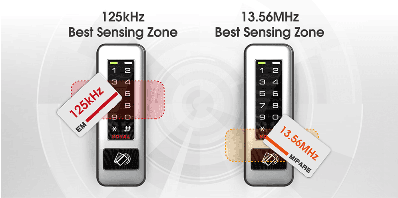 Dual Band - Soyal Access Controller AR-331-H