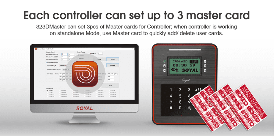 Each Controller Can set up to 3 Master - Soyal Access Control AR-837-ER