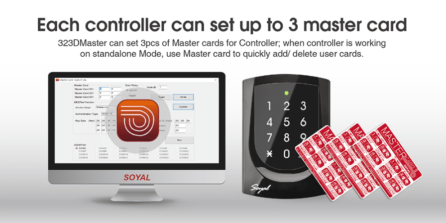 Backlight Touch keypad - Soyal Access Controller AR-725-E