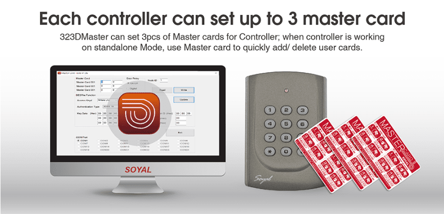 Each controller can set up to 3 master card - Soyal Access Controller AR-721H