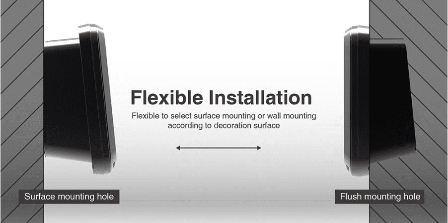 Flexible Installation - Soyal Code Controller AR-837-EL