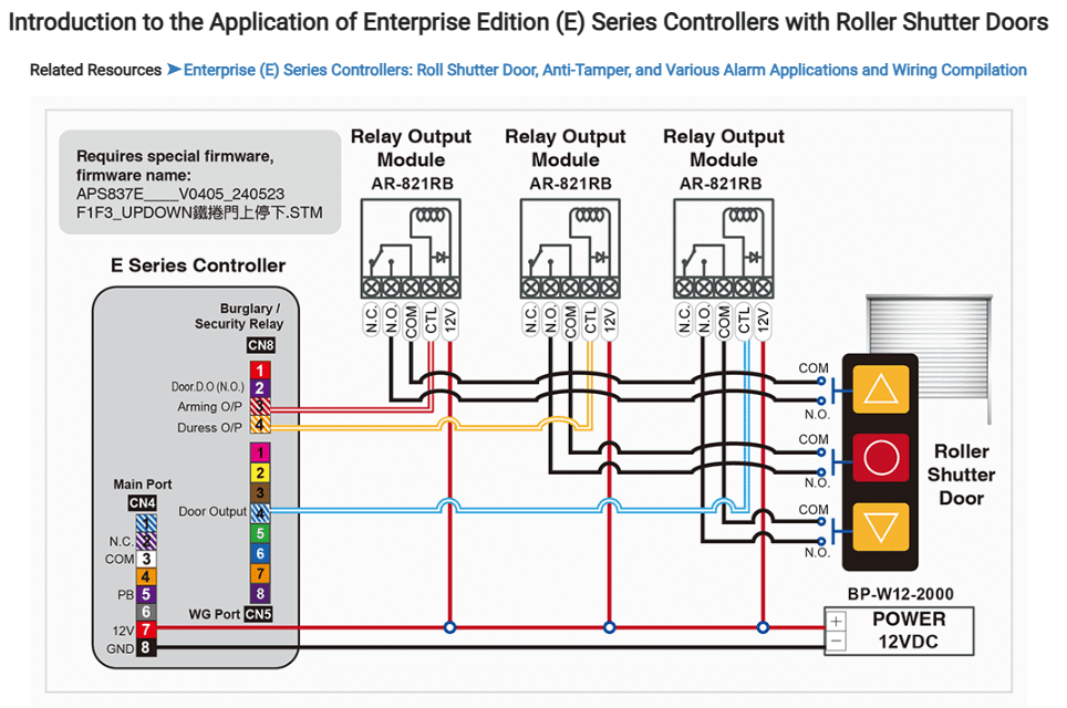 Introduction to the application of Enterprise Edition - Soyal AR-837-ESRA