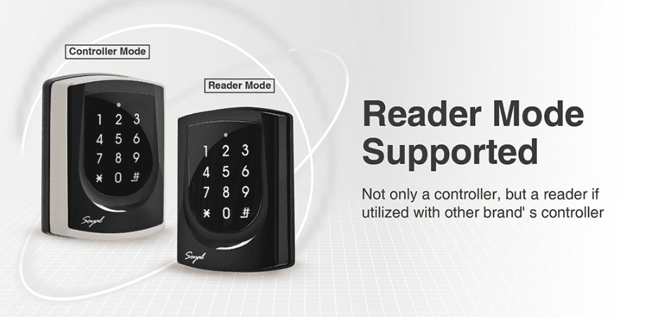 Support graphic animation and pop-up real time notification of abnormal events - Soyal Access Controller AR-725-E