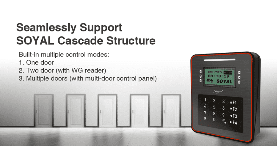 Seamlessly Support Soyal Cascade Structure - Soyal Access Control AR-837-ER