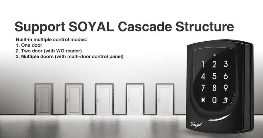 Backlight Touch keypad - Soyal Access Controller AR-725-E