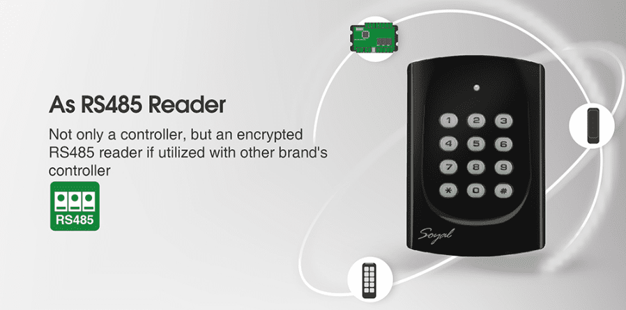 as RS485 Reader - Soyal Access Controller AR-721H