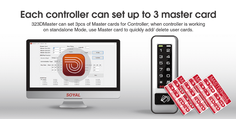Each Controller Can Set up to 3 master card - Soyal Access Control AR-331-E